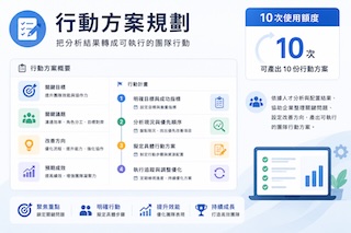 行動方案規劃 (10 次)