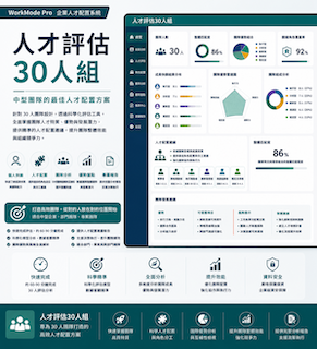 人才評估30人組