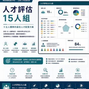 人才評估15人組