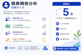 職務轉換分析點數包 5 次