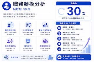 職務轉換分析點數包 30 次