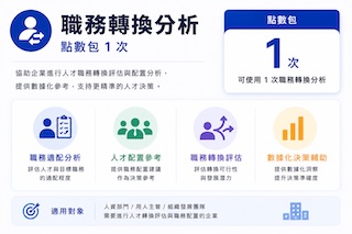 職務轉換分析點數包 1 次