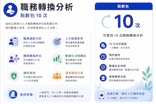 職務轉換分析點數包 10 次