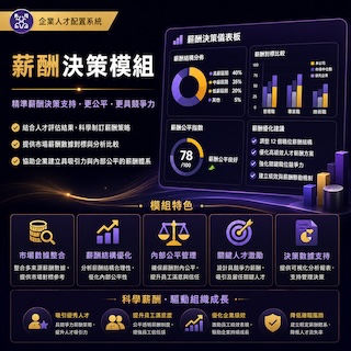 加購：薪酬決策模組